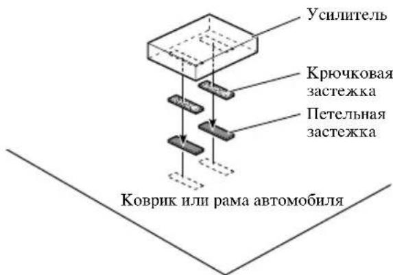 PIONEER NDG500 - YctaHOBka ycNlnteJIa - 1