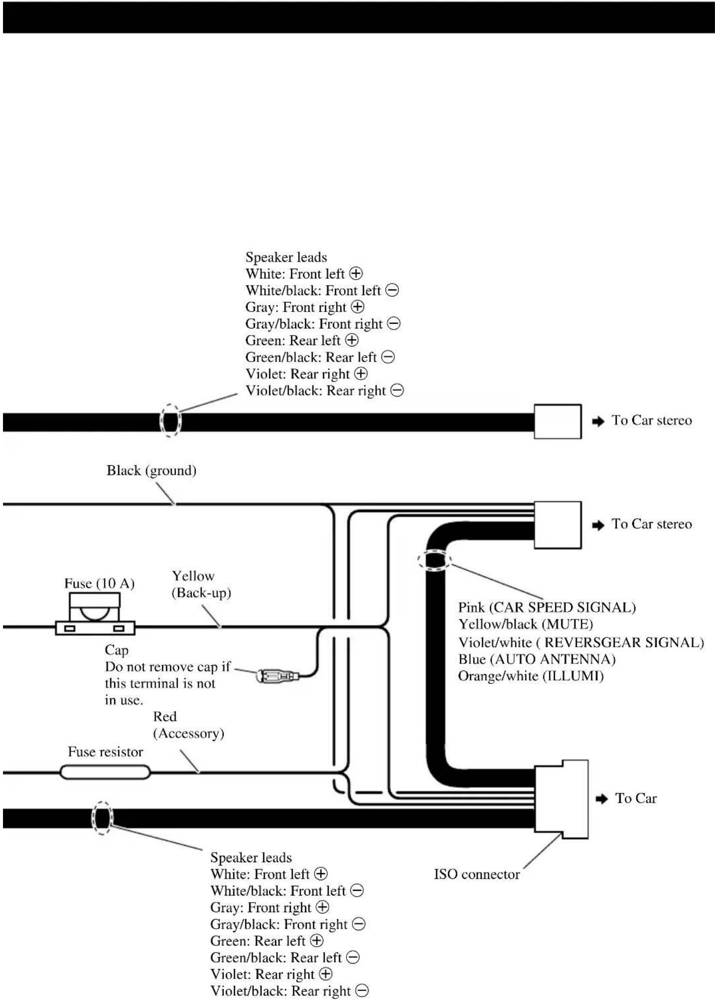 PIONEER NDG500 - Connection Diagram - 2