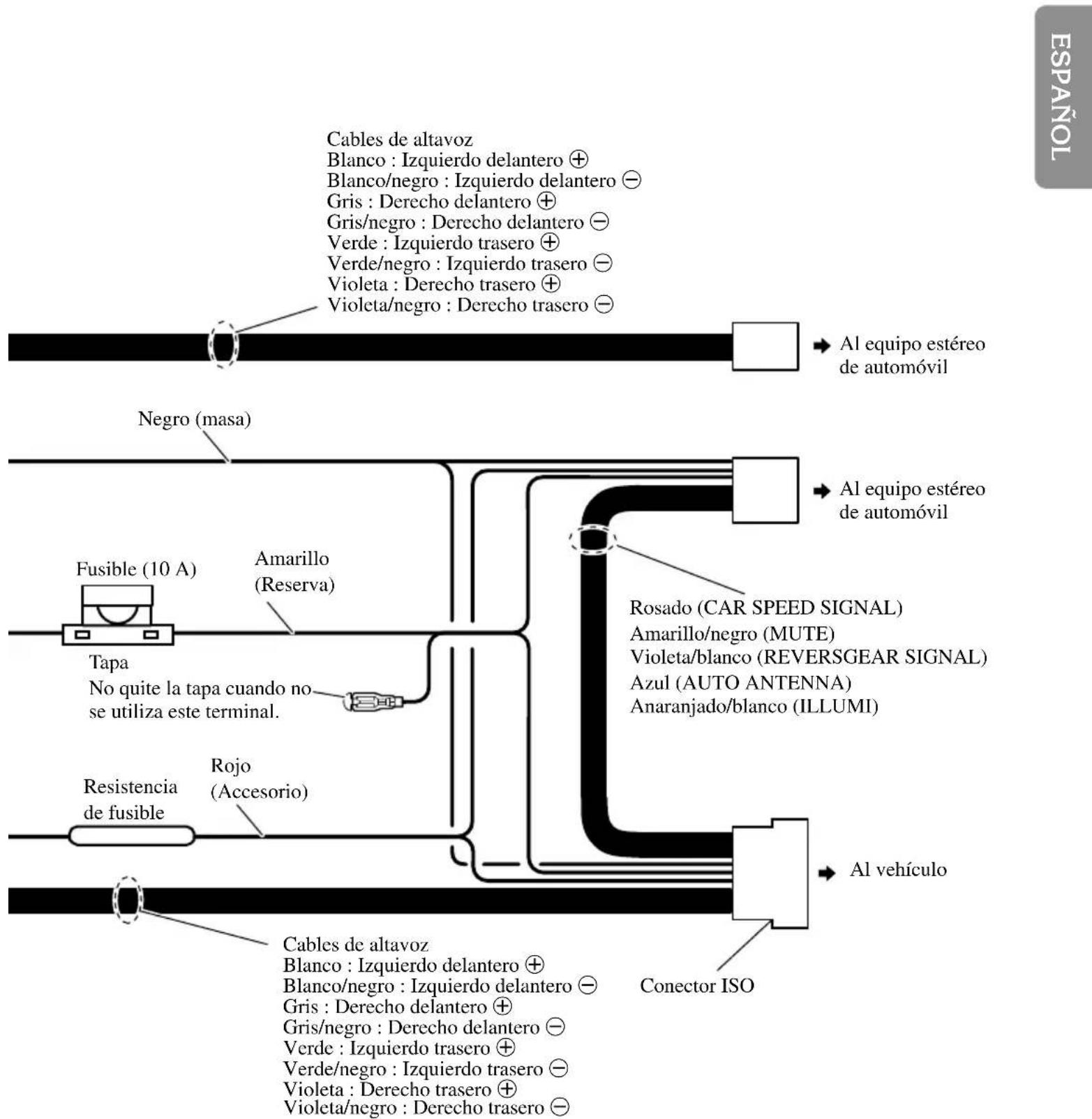 PIONEER NDG500 - Diagrama de connexion - 2