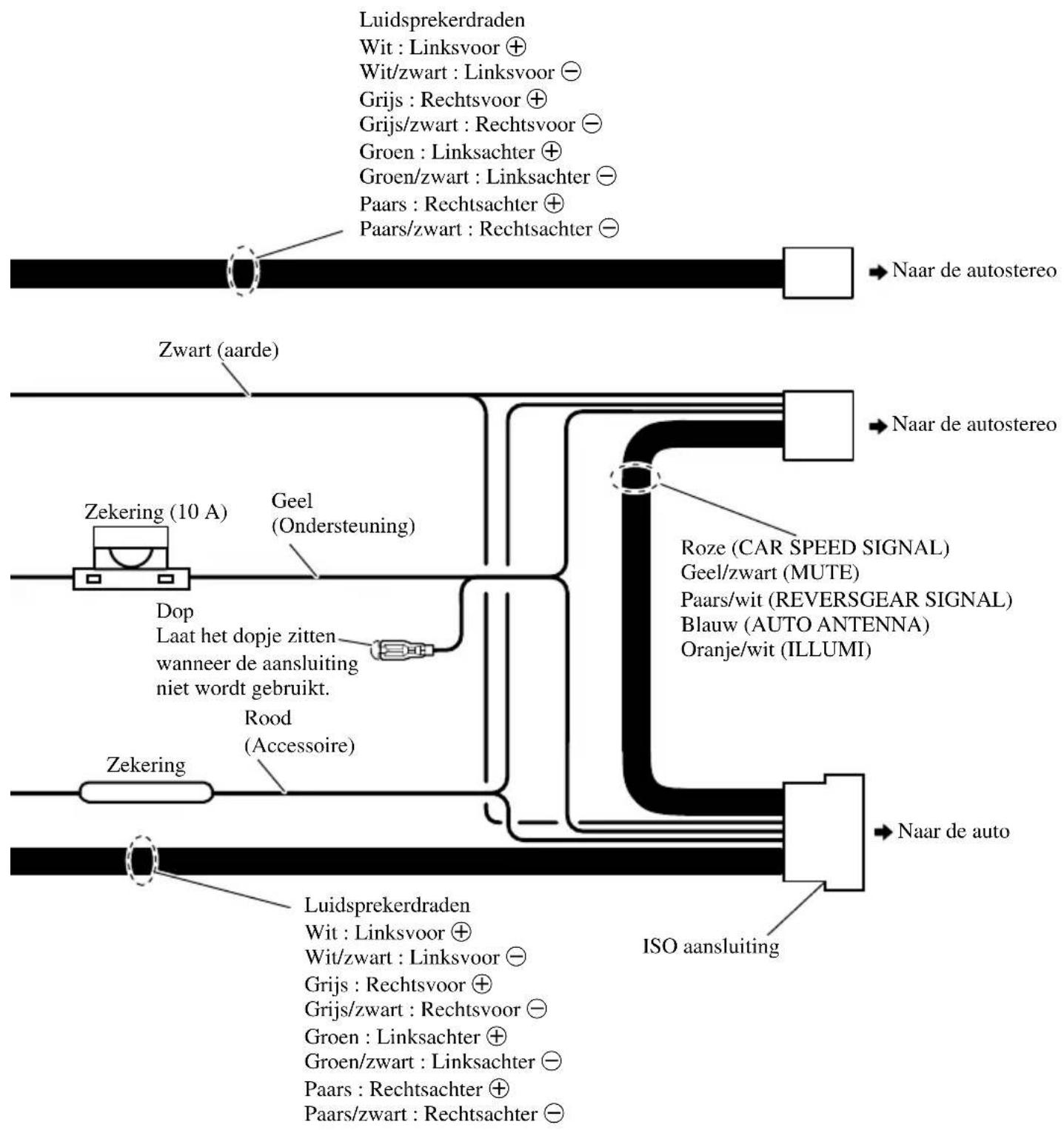 PIONEER NDG500 - Aansluitschema - 2
