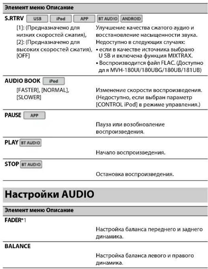 PIONEER MVH180UBG - 3nemEmMeHIO OnucaHne - 2