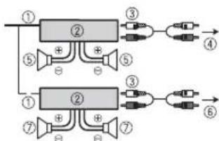 PIONEER MVH180UBG - Amplificateur de puissance (vendu séparation) - 1