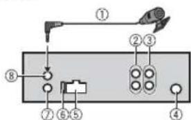 PIONEER MVH180UBG - L'unità - 1
