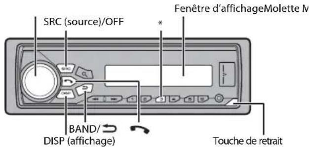PIONEER MVH180UBG - Fonctionnement de base - 1