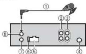 PIONEER MVH180UBG - Esta unidad - 1