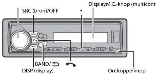 PIONEER MVH180UBG - Basisbediening - 1