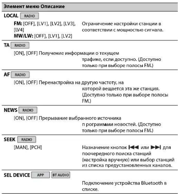 PIONEER MVH180UBG - 3nemEmMeHIO OnucaHne - 1