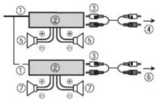 PIONEER MVH180UBG - Eindversterker (afzonderlijk verkocht) - 1