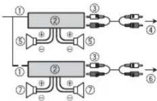 PIONEER MVH180UBG - (separat erhältlich) - 1