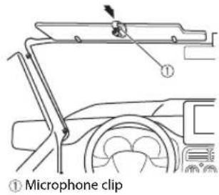 PIONEER MVH180UBG - To install on the sun visor - 2