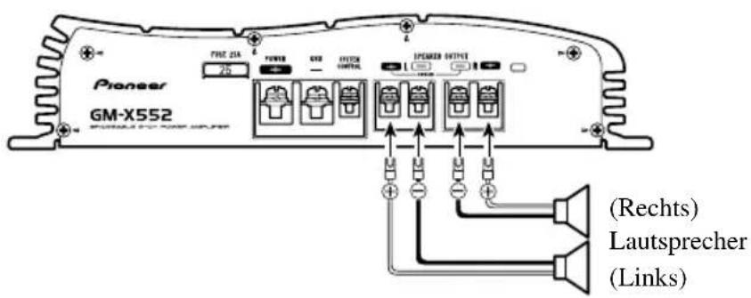 PIONEER GMX552 - Zwei-Kanal-Modus (stereo) - 1