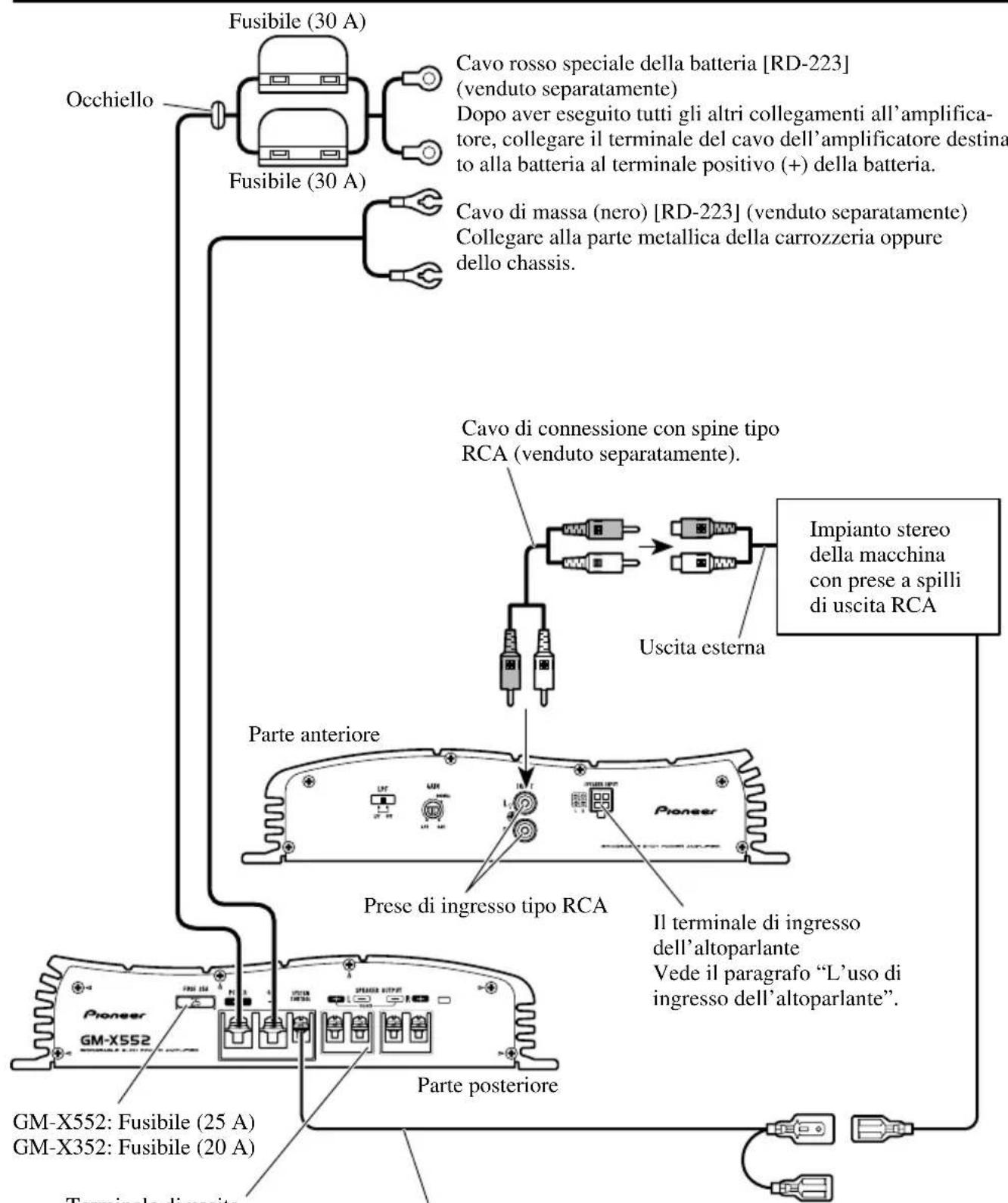 PIONEER GMX552 - Schema di collegamento - 1