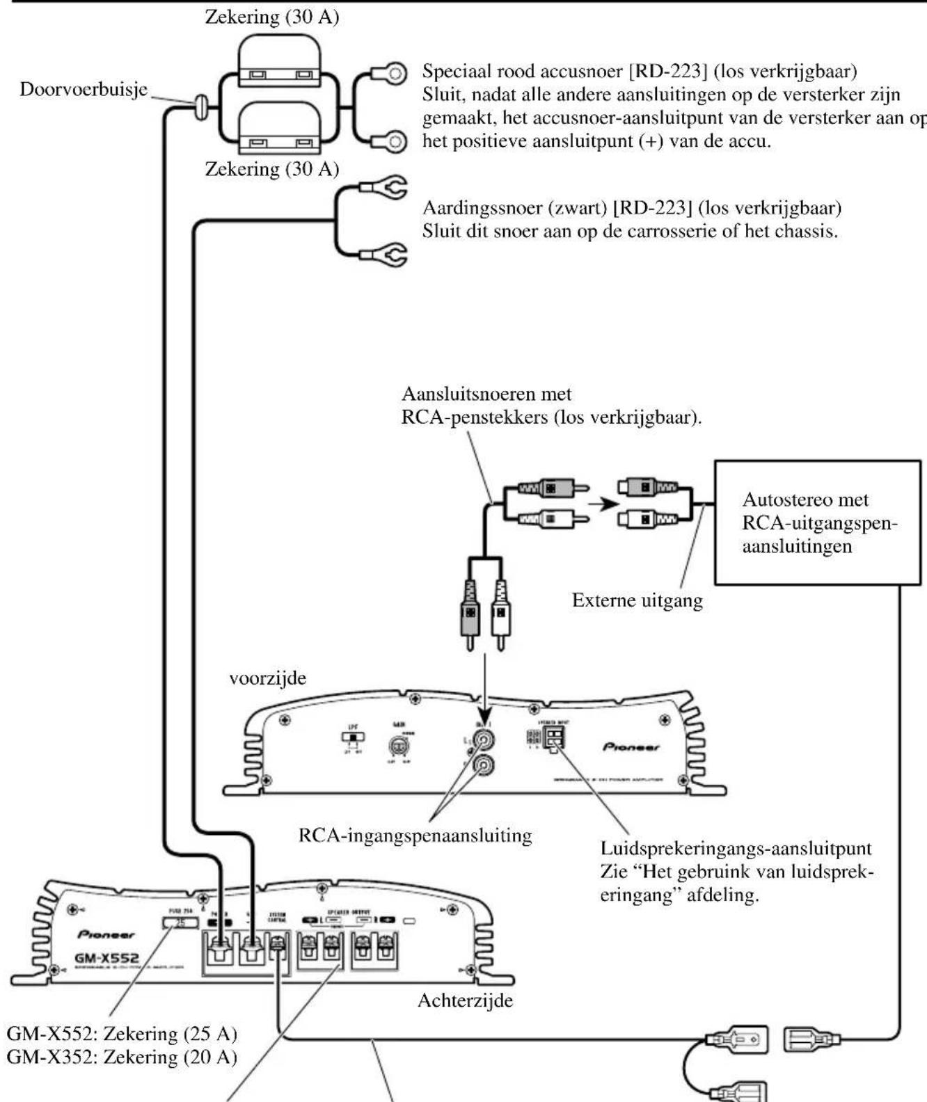 PIONEER GMX552 - Aansluitschema - 1