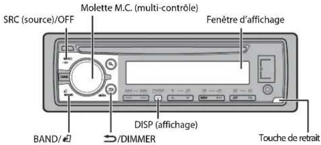 PIONEER DEHX6700DAB - Fonctionnement de base - 1