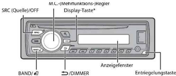 PIONEER DEHX6700DAB - Grundlagen der Bedienung - 2