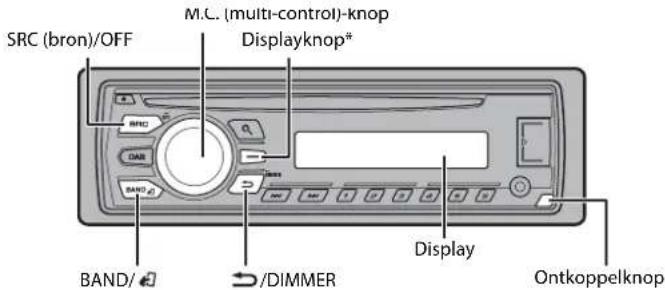 PIONEER DEHX6700DAB - Basisbediening - 2