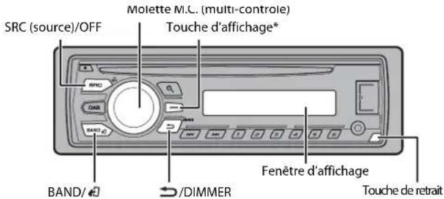 PIONEER DEHX6700DAB - Fonctionnement de base - 2