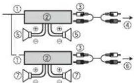 PIONEER DEH2700UI - Eindversterker (afzonderlijk verkocht) - 1
