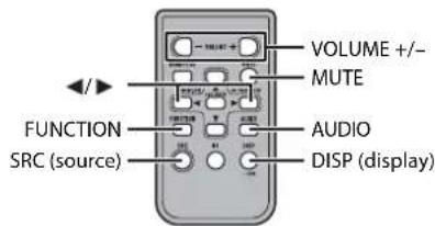 PIONEER DEH1801UB - NOTE - 1