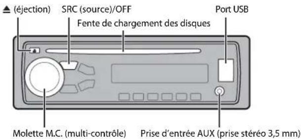 PIONEER DEH1801UB - Lecture - 1