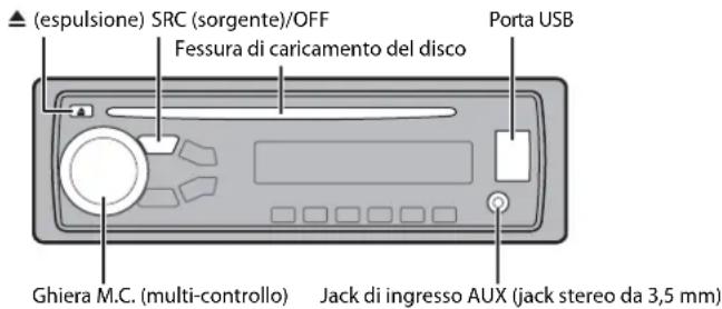 PIONEER DEH1801UB - Riproduzione - 1