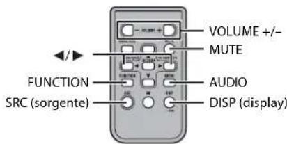 PIONEER DEH1800UBG - NOTA - 1
