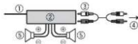PIONEER DEH1800UBG - Power amp (sold separately) - 1