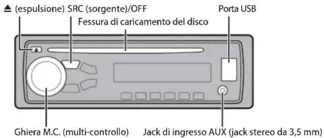 PIONEER DEH1800UBG - Riproduzione - 1