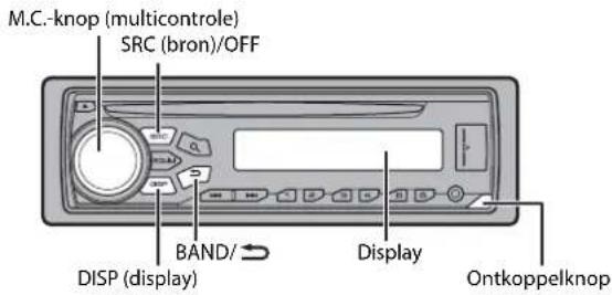 PIONEER DEH1800UBG - DEH-1800UB/1800UBG/1800UBA/1800UBB/1801UB - 1
