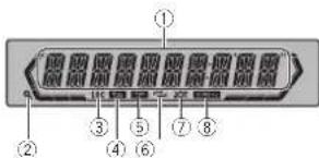 PIONEER DEH1420UB - Hdkkaunna Ha dncnnee - 1