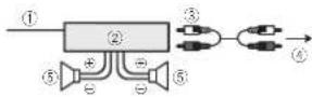 PIONEER DEH1420UB - Poweramp(soldseparately) - 1