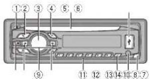 PIONEER DEH1420UB - Unitàprincipale - 1