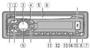 PIONEER DEH1400UBB - OCHOBHoe yCTpOCTBO - 1