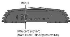 PANASONIC CYPA2003N - Speaker System Setting - 3