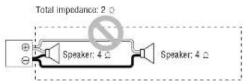 PANASONIC CYPA2003N - Note for Bridge Speaker Connection - 3