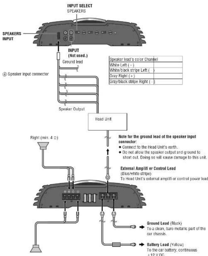 PANASONIC CYPA2003N - Speaker Connections with SPEAKERS INPUT Connectors - 1