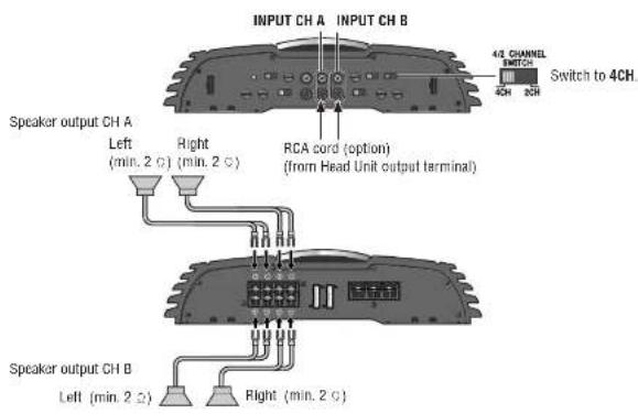 PANASONIC CYPA2003N - 4CH Input - 1