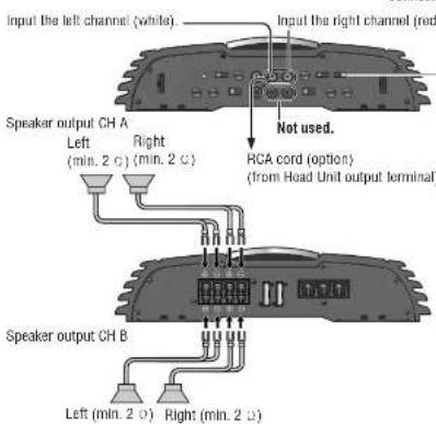 PANASONIC CYPA2003N - 2CH Input - 1