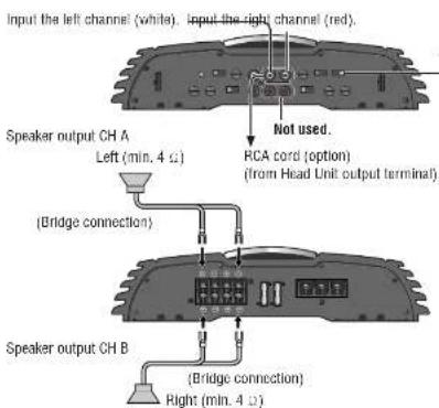 PANASONIC CYPA2003N - Note: - 1