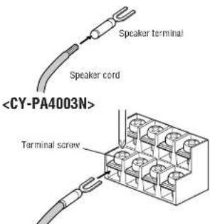 PANASONIC CYPA2003N - Speaker Output Terminal Screw Connection - 2