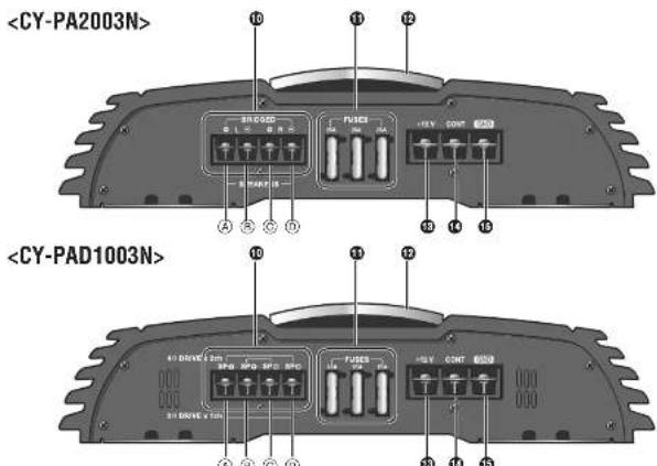 PANASONIC CYPA2003N - Caution - 1