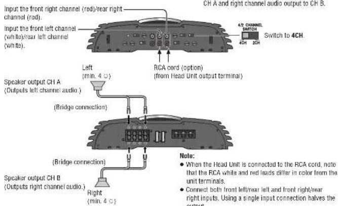 PANASONIC CYPA2003N - 4CH Input - 4