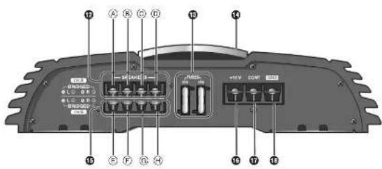 PANASONIC CYPA2003N - ⑧ Speaker channel select switch (4CH, 2CH) - 1