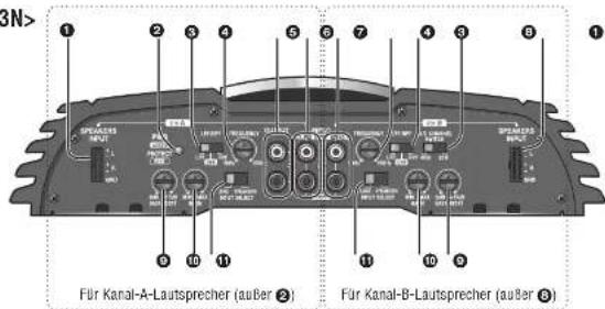 PANASONIC CYPA2003N - Position der Steuerelemente - 1