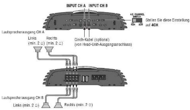 PANASONIC CYPA2003N - 4-Kanal-Eingang - 1