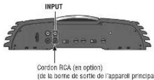 PANASONIC CYPAD1003N - Réglage des haut-parleurs - 3