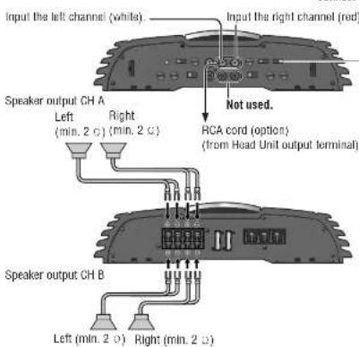 PANASONIC CYPAD1003N - 2CH Input - 1