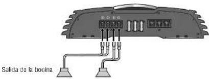 PANASONIC CYPAD1003N - Instalacion del systema de bocinas - 2