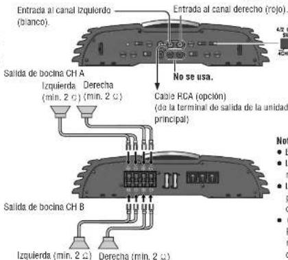 PANASONIC CYPAD1003N - Espanol - 1