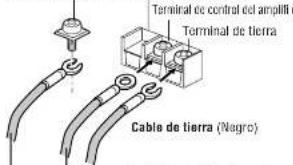 PANASONIC CYPAD1003N - Conexión de tornillo de la terminal de alimentación electrica - 1